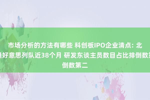 市场分析的方法有哪些 科创板IPO企业清点: 北京通好意思列队近38个月 研发东谈主员数目占比排倒数第二